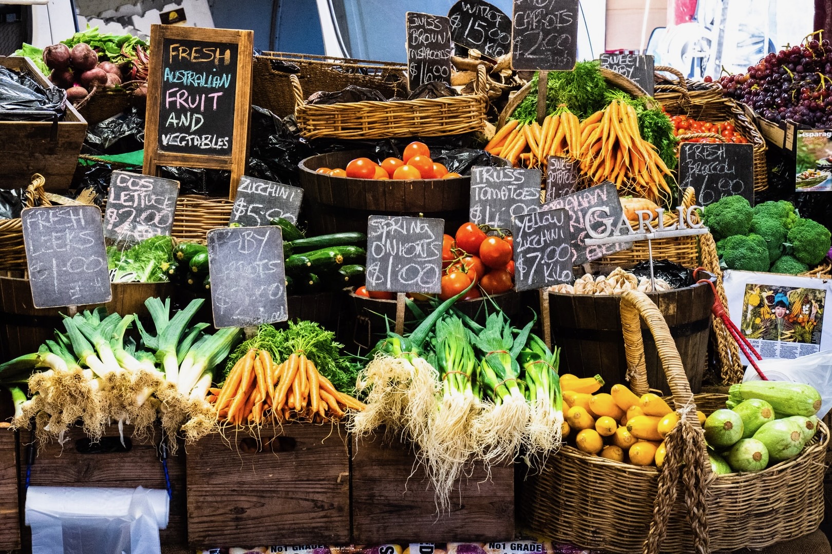 Queen Voctoria Market